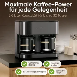 Proficook Doppel Kaffeemaschine PC-KAD 1308 dark-inox