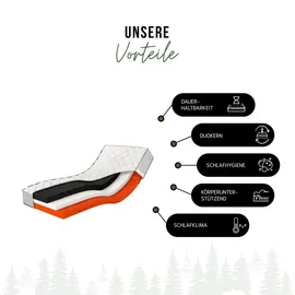 schwarzwaldmarie Marta 90 x 200 cm H2/H3