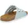 LICO Bioline Free Kids Pantoletten Blau 35