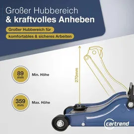 CARTREND Rangierwagenheber Stahl 635 mm grau