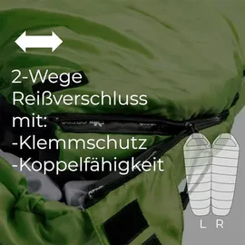 Explorer Mumienschlafsack EXPLORER GRÖNLAND Winter Schlafsack -23°C XXL 1900g Camping