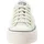 Converse Chuck Taylor All Star Lift Platform Damen Beige/Mint 39,5