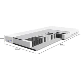 TULENA 140 x 190 cm H1/H2