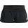 Roxy Badeshorts Damen Schwarz M