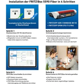 AVM FRITZ!Box 5590 Fiber