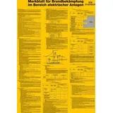 Klar Merkblatt f. Brandbekämpf. 205/61