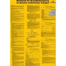 Klar Merkblatt f. Brandbekämpf. 205/61