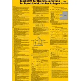 Klar Merkblatt f. Brandbekämpf. 205/61