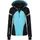Rock Creek Jacke Softshelljacke