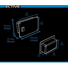 Ective RC1 mit Ladestandsanzeige für Wechselrichter