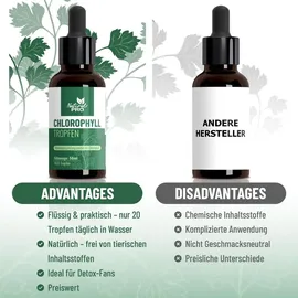 natural pro Chlorophyll Tropfen 50 ml