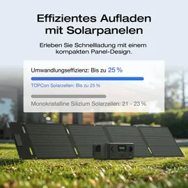 EcoFlow RIVER 3 Tragbare Powerstation mit 60W Solarpanel, 245Wh LFP Batterie, bis zu 600W Leistung, GaN Effizienz verdoppelt die Laufzeit, <20ms USV,