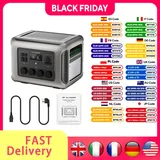 ALLPOWERS R2500 Tragbares Kraftwerk 2016 Wh, erweiterbar auf 20 kWh LFP-Batterie, 2500 W Notstromversorgung für Haushalt/Außen