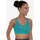 Active Blau 85C