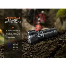 Fenix LR40R V2.0