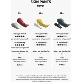 Schöffel Skin Pants 2h M, Radunterziehhose schwarz 50