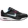 Nike Air Max Solo Kinder Schwarz 36