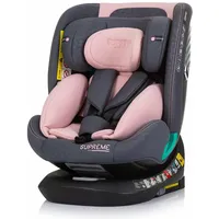 Chipolino Supreme rosa