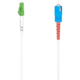 Hama Glasfaser-Netzwerkkabel LC/APC-Stecker SC/UPC-Stecker, 10 Gbit/s 900 m Netzwerkkabel