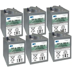 Ersatzakku für Encore RS - Teile Nr. 80564000 Reinigungsmaschine Akku - Batterie