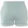 LASCANA Relaxshorts mint 32/34