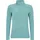Protest Pearla Sweatshirt Glacial Blue 40