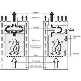 Hasbro Monte Carlo Speckstein