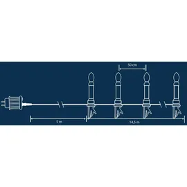 Trendline LED-Kerzenlichterkette Innen 14,5 m warmweiß