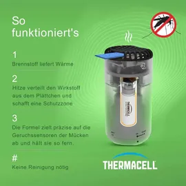 ThermaCell Protect Mückenabwehr-Verdampfer 100 ml
