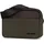 ABC-Design Hip Bag Pure Avocado