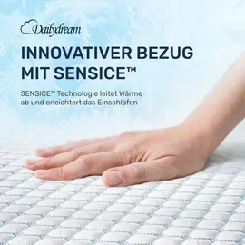 nivion Cool Touch Topper Ersatzbezug 160 x 200 cm
