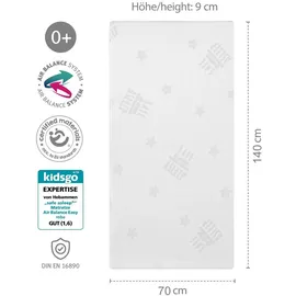 roba Rollmatratze COMFORT AIR ROLL Protect 70 x 140 cm