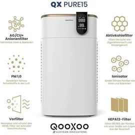 qooxoo QXPure15 Luftreiniger