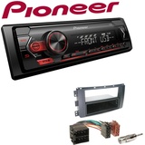 Pioneer 1-DIN Autoradio USB AUX Android für Smart ForTwo Cabrio Coupe 2007-2010