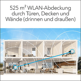 Netgear Orbi Wi-Fi 6 System RBK763S, Router und 2x Repeater Set,