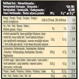 Jack Link's Jack Links Beef Jerky 12 x 25 g) Beutel, Original – Funktionelle Lebensmittel – Eiweiß-Snacks