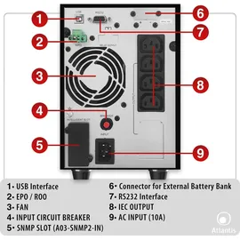 Atlantis OnLine UPS A03-OP1502P PRO 1500VA 1350W, Doppelte Sinuswelle Umwandlung
