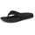 REEF Phantom II Schwarz 39