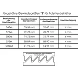 Bradas IBC Container Schraubkappe IG S60x6 Bradas IBCS60CAP-1