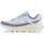 Merrell Agility Peak 6 Damen Verbena 37