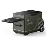 Anker EverFrost
