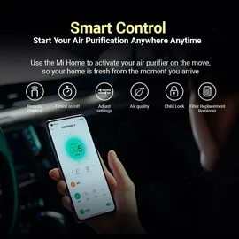 Xiaomi Smart Air Purifier 4 Pro