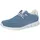 SIOUX Mokrunner-H-007 Herren Hellblau 46