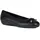 GEOX Annytah D Geschlossene Ballerinas, Schwarz, 41 EU