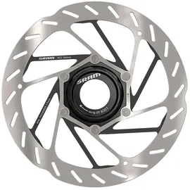 Sram HS2