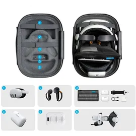 Bobovr C3 Tragetasche Grau für Quest 3