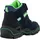 Primigi Path GTX Blau 32