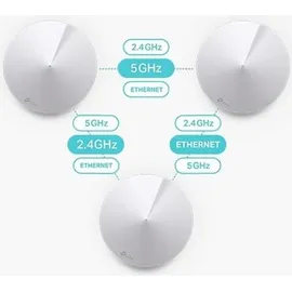 TP-Link Deco M5 Mesh System