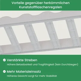 ARTECSIS Weinregal 24 Flaschen 4-tlg. Granitgrau