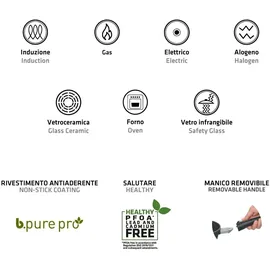 Berndes Vario Click Induction Wok 32 cm